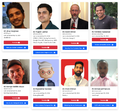 Developer community member profiles and engagement