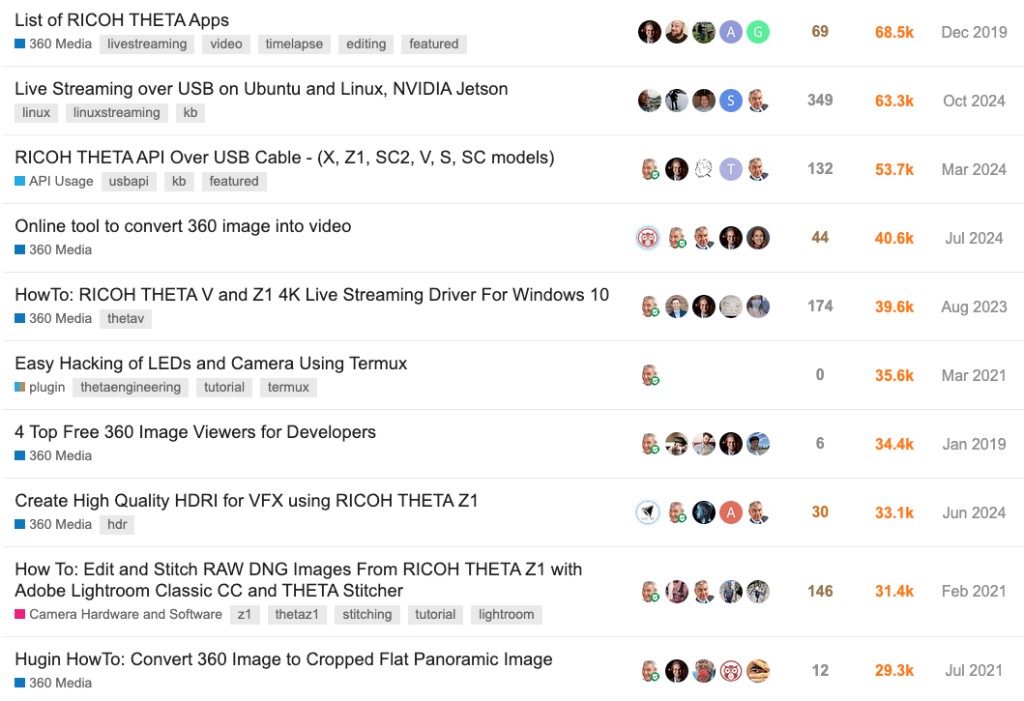 Developer forum list of articles and discussions
